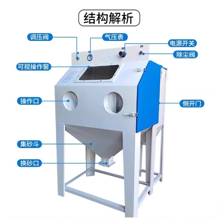 NazarethSandblasting machine